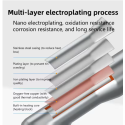 MaAnt C210-000 Ball Head Universal Copper 