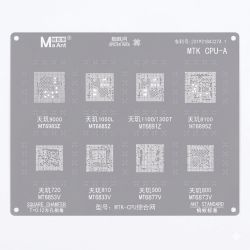 MaAnt MTK CPU for Most MediaTek CPU